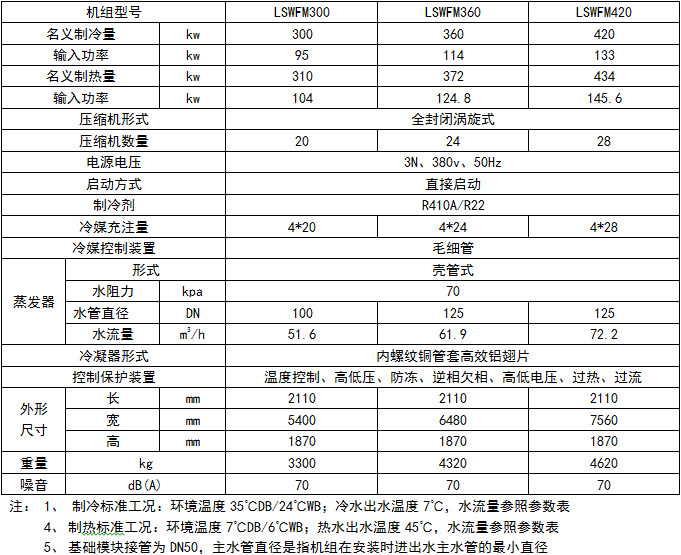 工業(yè)冷水機2.jpg