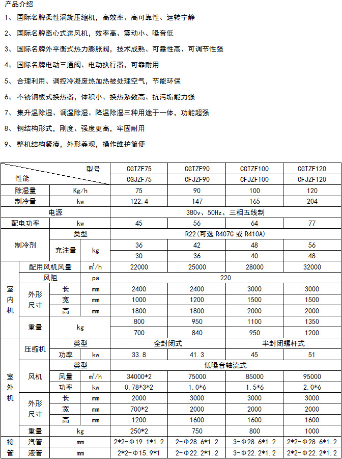 風冷調(diào)溫降溫管道3.jpg